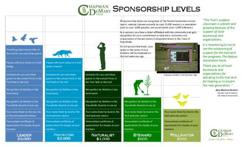 Sponsorship levels All sponsorship levels are recognized in The Nature Generation annual report, website (viewed annually by over 25,000 readers), e-newsletter (sent to over 3,000 people), and social media (over 1,000 fo