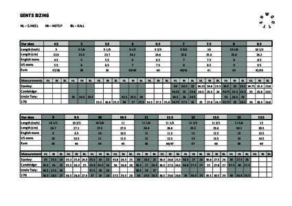 GENTS SIZING HL = S/HEEL IN = INSTEP  Our	
  sizes