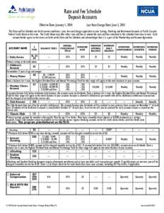 Rate and Fee Schedule Deposit Accounts Effective Date: January 1, 2014 Last Rate Change Date: June 3, 2013