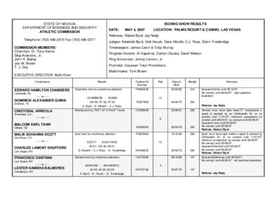 STATE OF NEVADA DEPARTMENT OF BUSINESS AND INDUSTRY ATHLETIC COMMISSION BOXING SHOW RESULTS DATE: