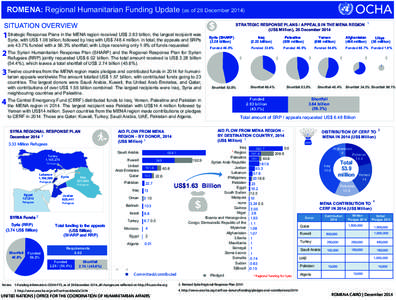 Funding_Update_EN_Nov_Dec_2014_Final