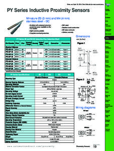 PY and PD Series Inductive Proximity Sensors