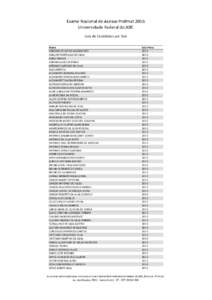 Exame Nacional de Acesso Profmat 2016 Universidade Federal do ABC Lista de Candidatos por Sala Nome ADELSON CESAR DO NASCIMENTO ADILSON RODRIGUES DA SILVA