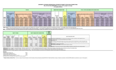 [removed]Graduate Tuition Schedule-New Format-Posted Version.xlsx