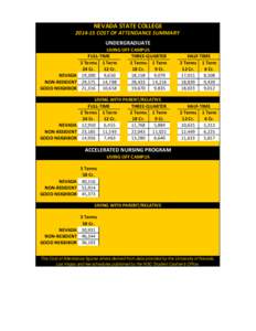 NSC COA Summary.xlsx