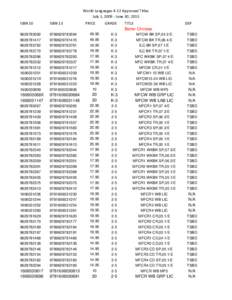 World Languages K-12 Approved Titles July 1, [removed]June 30, 2015 ISBN 10 ISBN 13