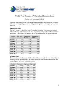 Weekly Term Accounts APY Spread and Premium Index For the week beginningAmerican Banker and Market Rates Insight feature a weekly APY Spread and Premium indices to provide pricing executives with greater insig