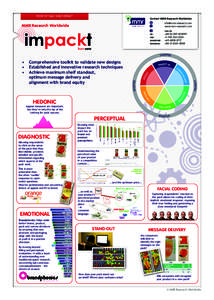 POINT OF SALE: SHELF IMPACT  Contact MMR Research Worldwide [removed] 	www.mmr-research.com