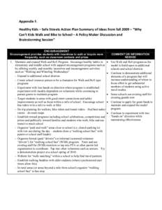 Appendix F. Healthy Kids – Safe Streets Action Plan Summary of Ideas from fall 2009 – “Why Can’t Kids Walk and Bike to School – A Policy Maker Discussion and Brainstorming Session” ENCOURAGEMENT Encouragement