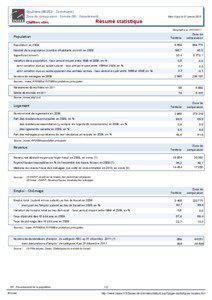 Resume statistique - Doullens