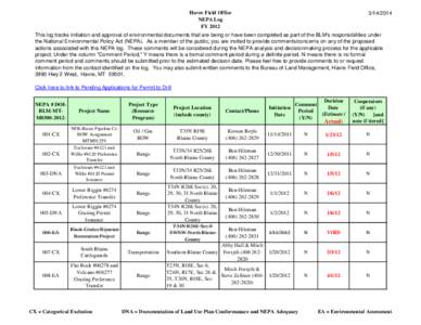 Earth / National Environmental Policy Act / Environmental impact statement / CX / Environmental impact assessment / NEPA / Hileman / Blaine County / Impact assessment / Environment / Prediction