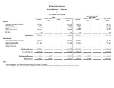 Copy of IncomeStmt_FY2009_0831_Preliminary - revised[removed]xls