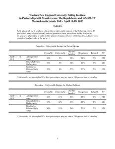 Western New England University Polling Institute in Partnership with Masslive.com, The Republican, and WSHM-TV Massachusetts Senate Poll – April 11-18, 2013