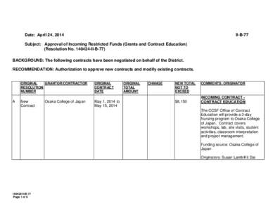 Date: April 24, 2014  II-B-77 Subject: Approval of Incoming Restricted Funds (Grants and Contract Education) (Resolution No[removed]II-B-77)