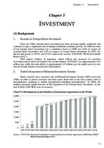 Chapter 5  Investment Chapter 5