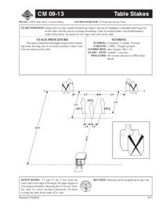 CM[removed]RULES: USPSA Rule Book, Current Edition Table Stakes COURSE DESIGNER: US Nationals Design Team