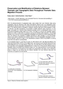 Preservation and Modification of Relations Between Thematic and Topographic Data Throughout Thematic Data Migration Process Kusay Jaara*, Cécile Duchêne*, Anne Ruas** * IGN France – COGIT laboratory, and Université 