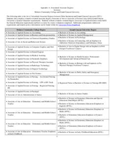 Appendix A: Articulated Associate Degrees between Mohave Community College and Grand Canyon University The following table is the list of Articulated Associate Degrees between Other Institution and Grand Canyon Universit