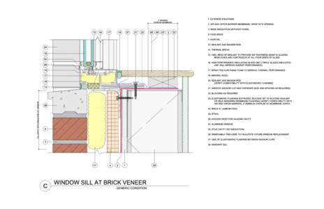 Building Envelope Design Guide: Detail 1/C Window Sill Detail in Cavity Wall (without Nailing Flange)