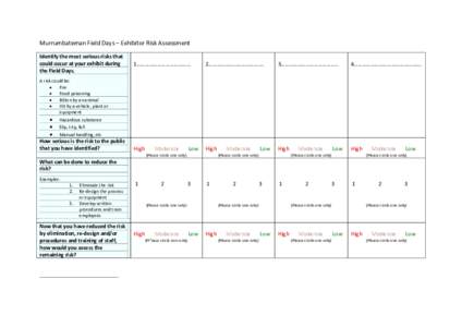 Murrumbateman Field Days – Exhibitor Risk Assessment Identify the most serious risks that could occur at your exhibit during the Field Days.  1…………………………………