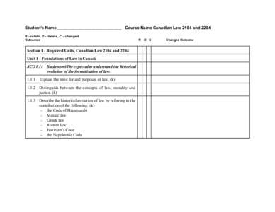 Student’s Name____________________________ Course Name Canadian Law 2104 and 2204 R - retain, D - delete, C - changed Outcomes Section 1 - Required Units, Canadian Law 2104 and 2204 Unit 1 - Foundations of Law in Canad