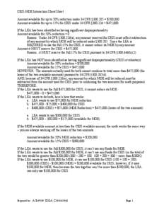 CEIS-MOE Interaction Cheat Sheet - Session 6