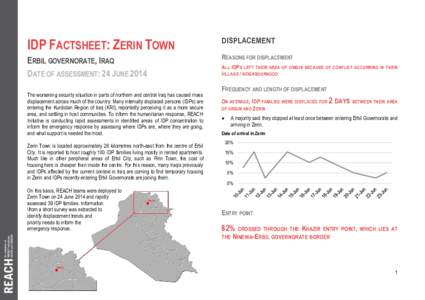 IDP FACTSHEET: ZERIN TOWN  DISPLACEMENT ERBIL GOVERNORATE, IRAQ DATE OF ASSESSMENT: 24 JUNE 2014