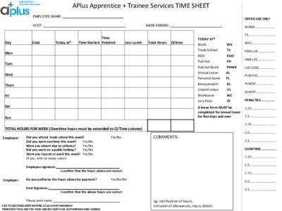 APlus Apprentice + Trainee Services TIME SHEET EMPLOYEE NAME: _______________________________ OFFICE USE ONLY  HOST: __________________________________________