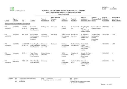 PARTICULARS OF APPLICATIONS FOR PRESALE CONSENT AND CONSENT TO ASSIGN PENDING APPROVAL As at[removed]