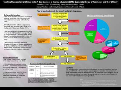 Teaching Musculoskeletal Clinical Skills: A Best Evidence in Medical Education (BEME) Systematic Review of Techniques and Their Efficacy Alexandra O’Dunn-Orto, Lisa Hartling, Sandy Campbell and Anna E. Oswald Faculty o