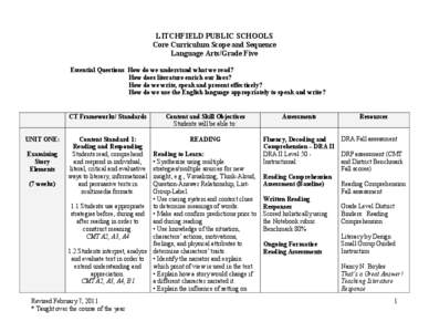 LITCHFIELD PUBLIC SCHOOLS Core Curriculum Scope and Sequence Language Arts/Grade Five Essential Questions: How do we understand what we read? How does literature enrich our lives? How do we write, speak and present effec