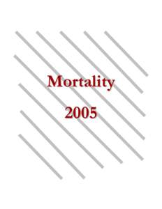 Mortality 2005 MORTALITY More Delaware residents died in 2005 than in[removed]A total of 7,422 residents died, 104 of which were children under the age of 1. Among all Delaware deaths, 50.4 percent were females and 49.6 p
