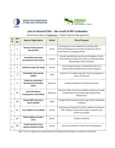 List of selected CSOs – the result of FPP evaluation (Small Grant-Batch 4/additional -- Public Financial Management) S, N.  1.