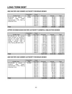 Revenue bond / Special-purpose local-option sales tax / Debt / Government procurement in the United States / Government bonds / Government debt / Economics / Financial economics / Bonds