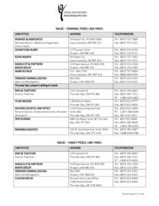 NALSC – CRIMINAL PICKLE LAKE PANEL LAW OFFICE ADDRESS  TELEPHONE/FAX