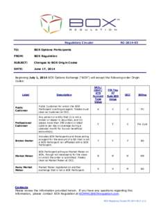 Regulatory Circular TO: BOX Options Participants  FROM: