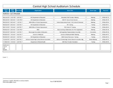 Central High School Auditorium Schedule Event Date Start Time