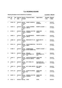 TLA HEARING BOARD Hearing Schedule from[removed]to[removed]S.No TM . No.