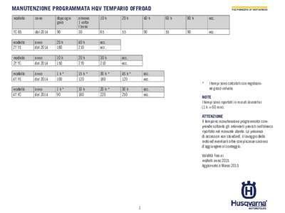 HQV_Servicezeiten_2015_03_IT.indd