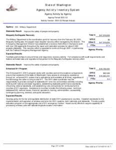 Disaster preparedness / Humanitarian aid / Occupational safety and health / Federal Emergency Management Agency / Emergency / United States Department of Homeland Security / Search and rescue / Oklahoma Department of Emergency Management / Oklahoma Emergency Management Act / Public safety / Emergency management / Management