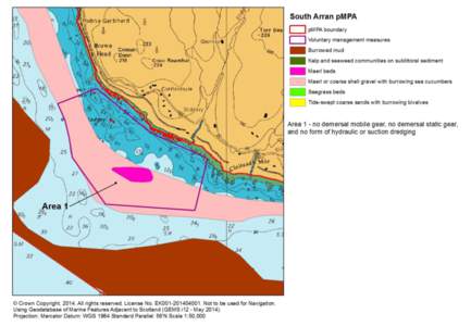 South Arran MPA – Voluntary measures co-ordinates 