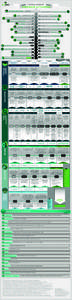 TH E EVOLUTION OF  WAREHOUSE AUTOMATION[removed]Early Material Handling Automation