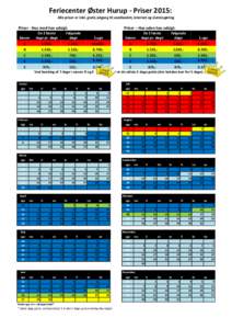 Feriecenter Øster Hurup - Priser 2015: Alle priser er inkl. gratis adgang til vandlandet, internet og slutrengøring Priser - Hus med hav udsigt:  Priser – Hus uden hav udsigt: