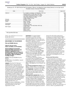 Federal Register / Vol. 79, No[removed]Friday, August 15, [removed]Notices[removed]SCHEDULE D—FY 2015 EXCEPTION FAIR MARKET RENTS FOR MANUFACTURED HOME SPACES IN THE SECTION 8 HOUSING CHOICE VOUCHER PROGRAM