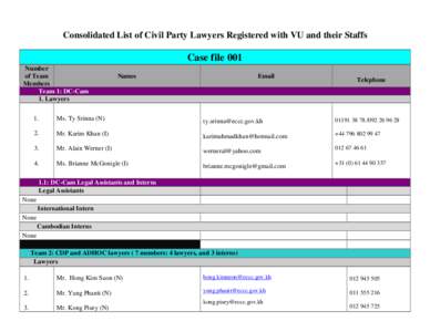 Consolidated List of Civil Party Lawyers Registered with VU and their Staffs  Case file 001 Number of Team Members
