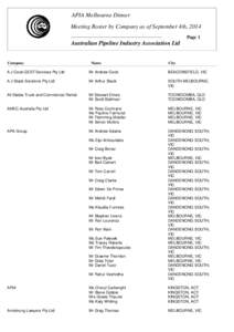 APIA Melbourne Dinner Meeting Roster by Company as of September 4th, 2014 Page 1 Australian Pipeline Industry Association Ltd