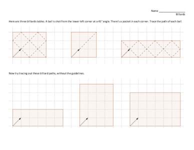 Name	
  __________________	
   Billiards	
     Here	
  are	
  three	
  billiards	
  tables.	
  A	
  ball	
  is	
  shot	
  from	
  the	
  lower	
  left	
  corner	
  at	
  a	
  45°	
  angle.	
  There