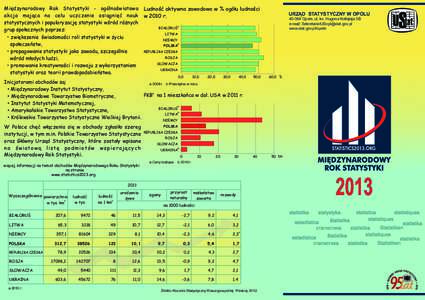 Miêdzynarodowy Rok Statystyki - ogólnoœwiatowa akcja maj¹ca na celu uczczenie osi¹gniêæ nauk statystycznych i popularyzacjê statystyki wœród ró¿nych grup spo³ecznych poprzez: • zwiêkszenie œwiadomoœci r