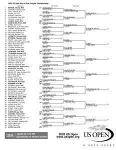 2003 US Open Men’s Qual. Singles Championship 1st Round