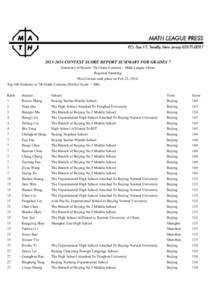 [removed]CONTEST SCORE REPORT SUMMARY FOR GRADES 7 Summary of Results 7th Grade Contests – Math League China Regional Standing This Contest took place on Feb 22, 2014. Top 100 Students in 7th Grade Contests (Perfect S